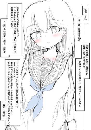 きーす cover