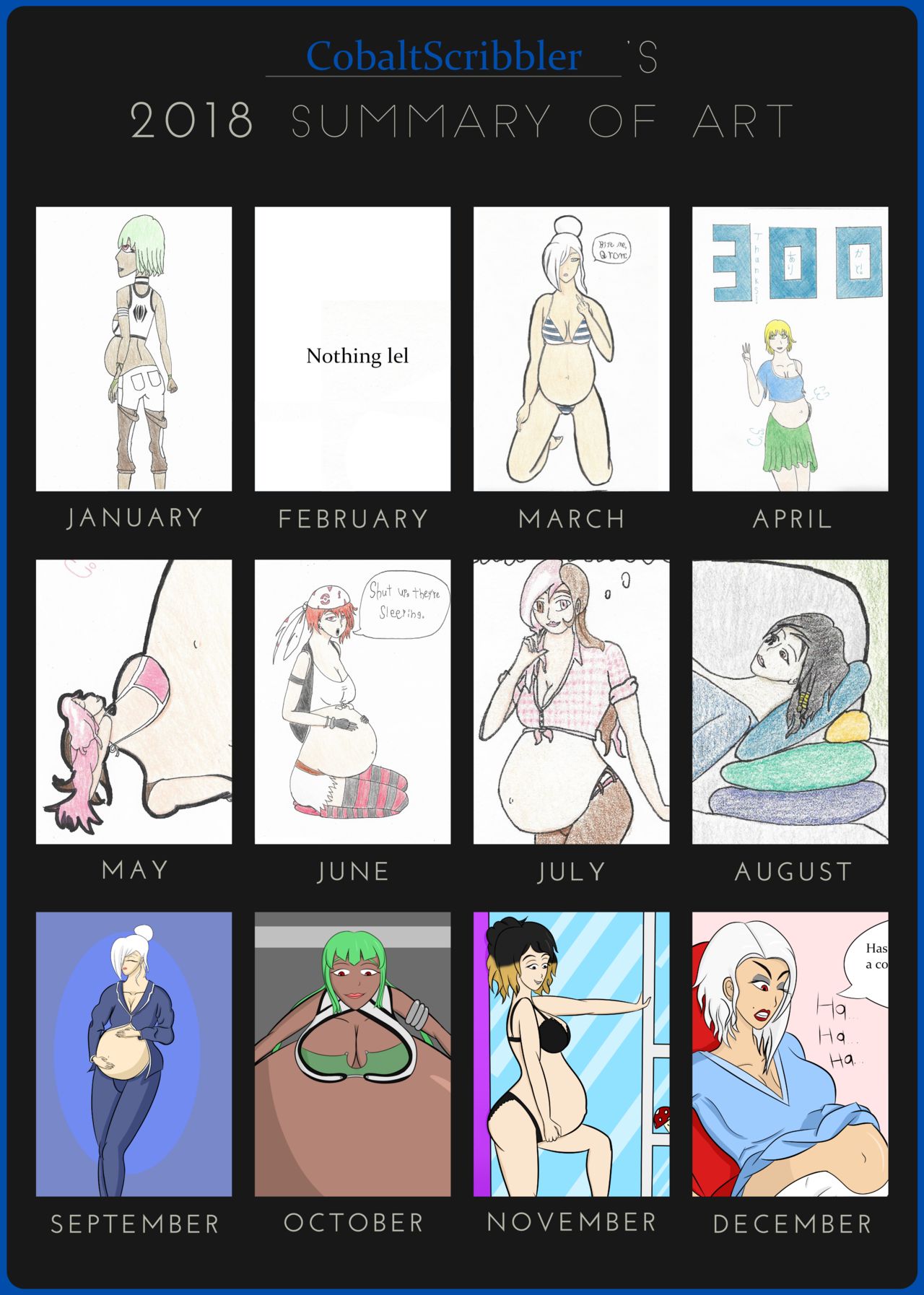 Artist - CobaltScribbler page 3 full