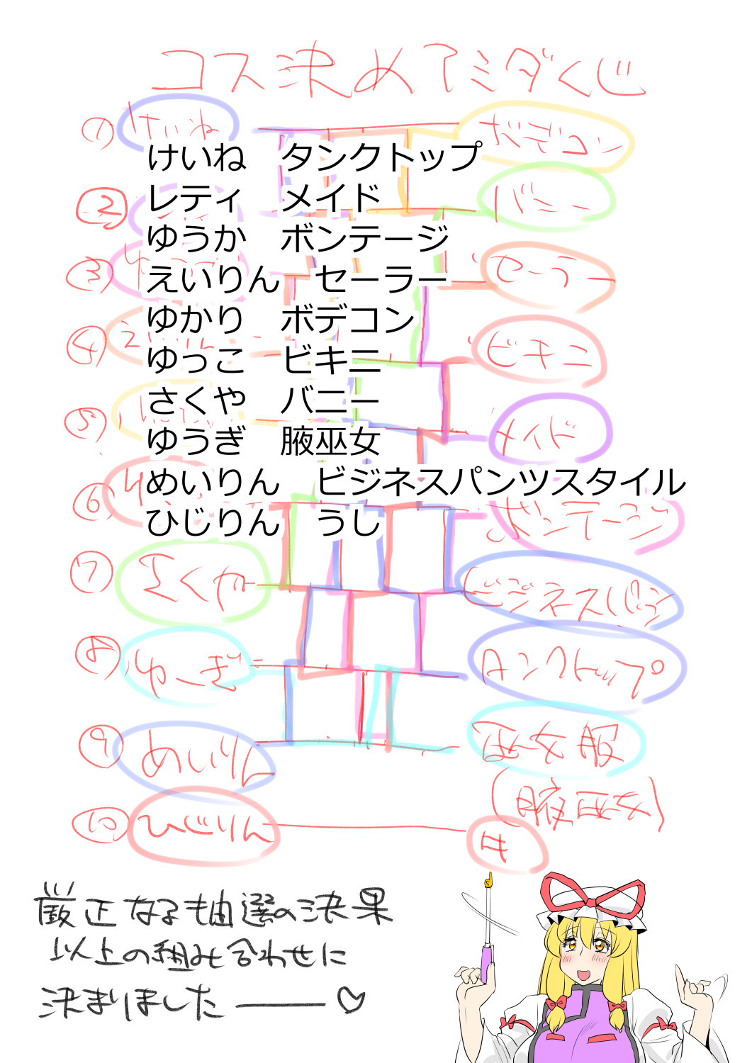 Touhou Pragmatizer 31 page 3 full