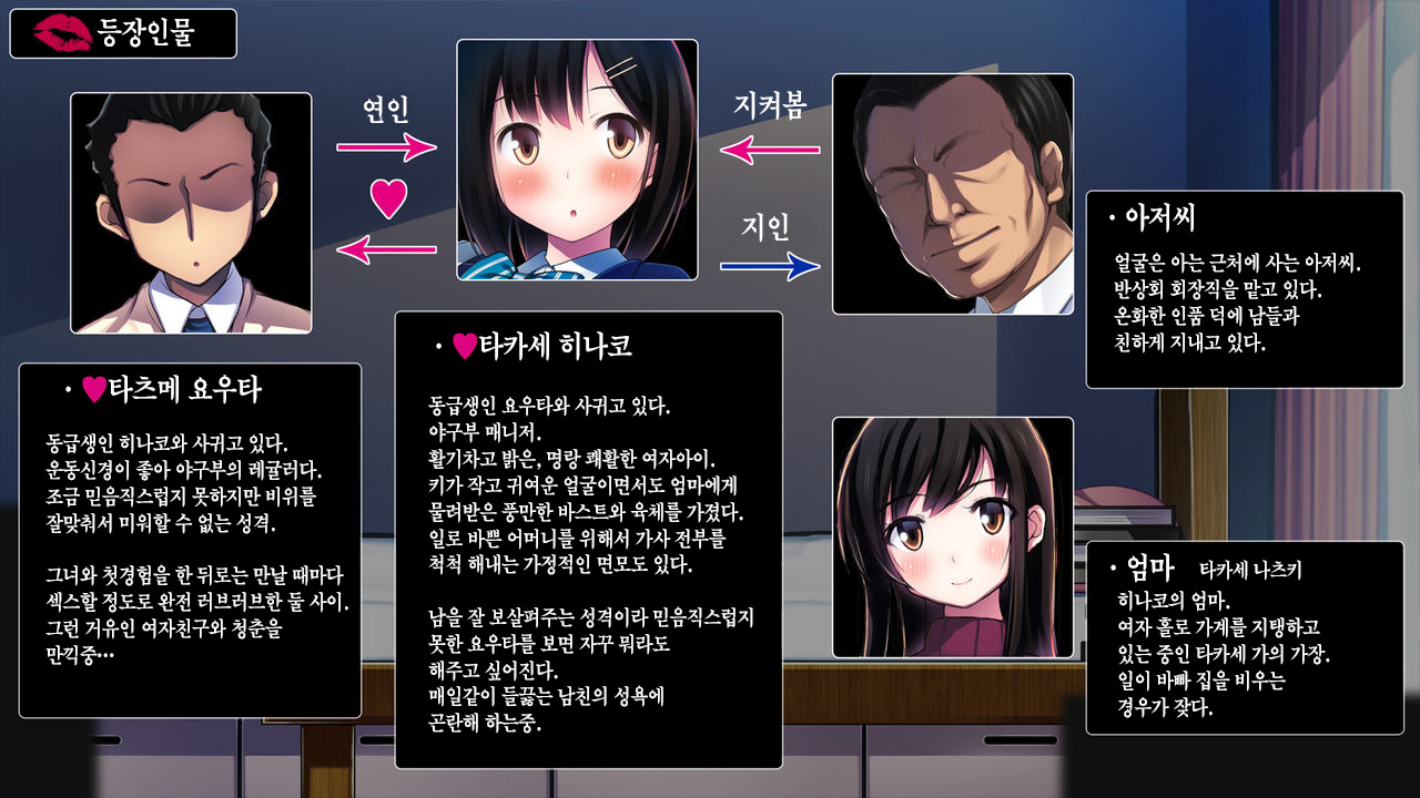 Watashi To Kareshi To Aitsu No Jijou + | 나와 남친과 그녀석의 사정 + page 5 full