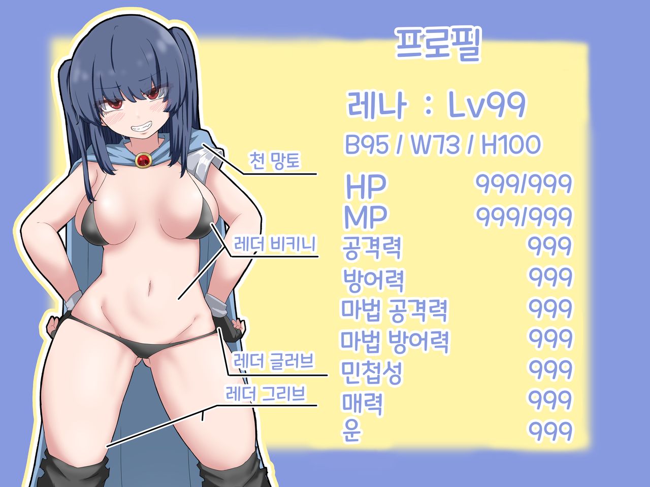 Zako Ochi Quest ~Jinsei Namekitta Boukensha-chan ga Kyousei Lv1 Dungeon de Zako Aite ni Herohero ni Sarechau!? | 송사리 타락 퀘스트~ page 2 full