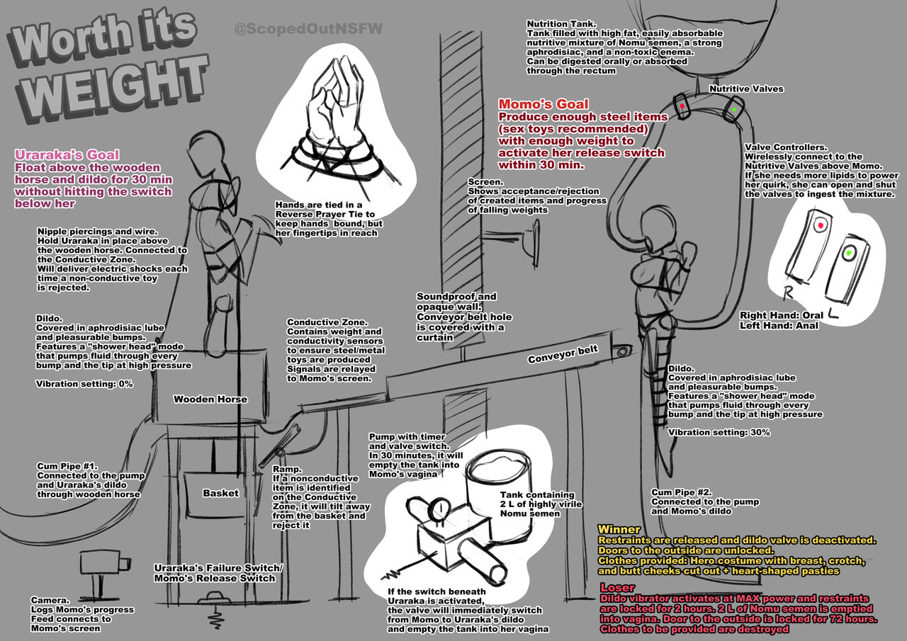 MHA Predicament Girls page 2 full