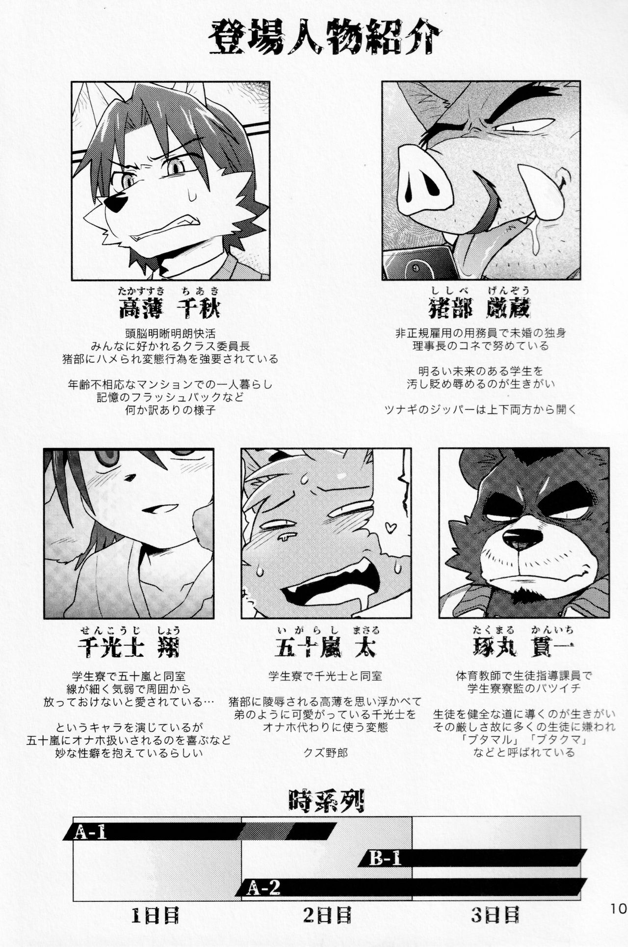 Sexual perversion A2 page 9 full