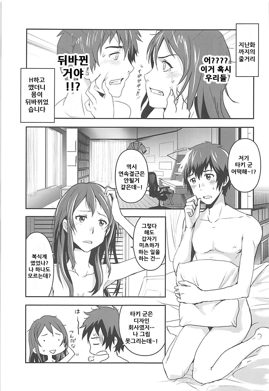 Kimi no Naka wa. 2 page 3 full