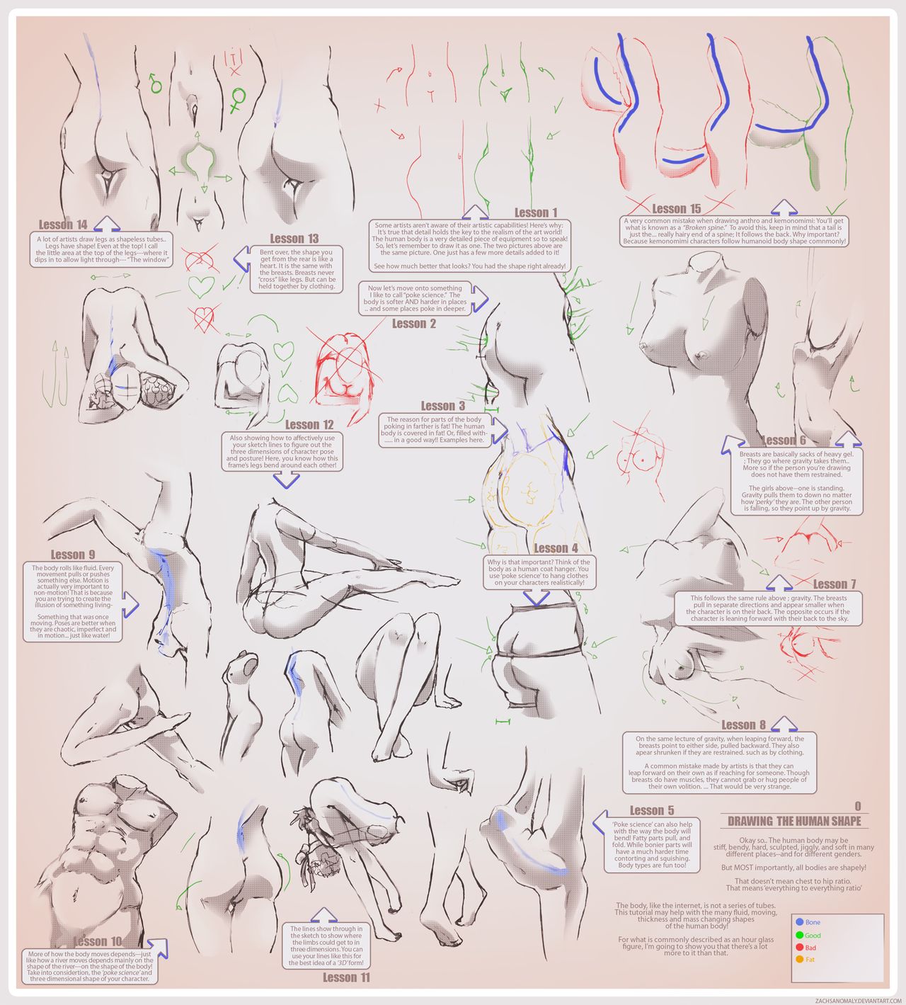 Artist - ZachsAnomaiy page 3 full