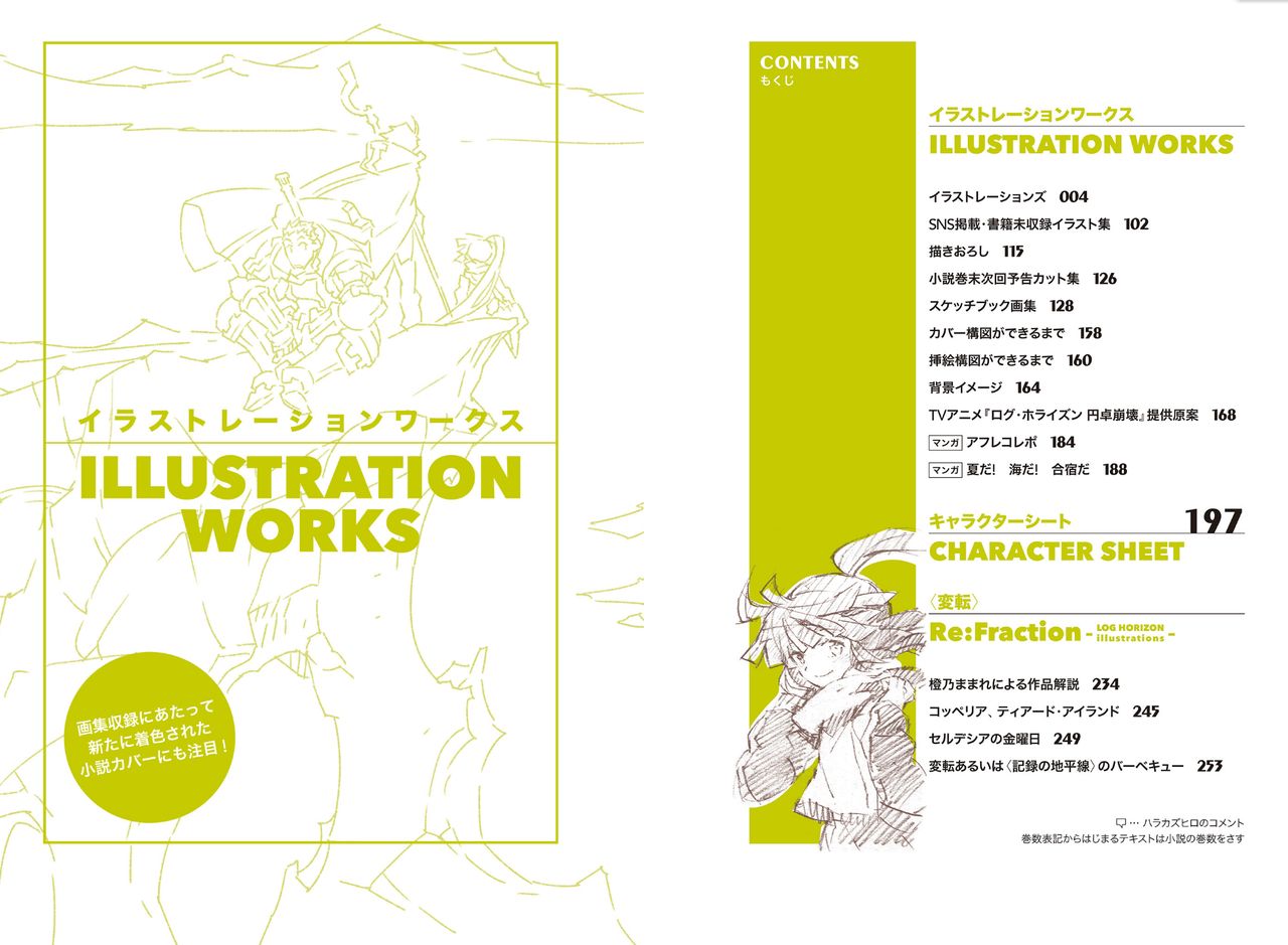 Log Horizon hara kazuhiro CG Sets page 3 full