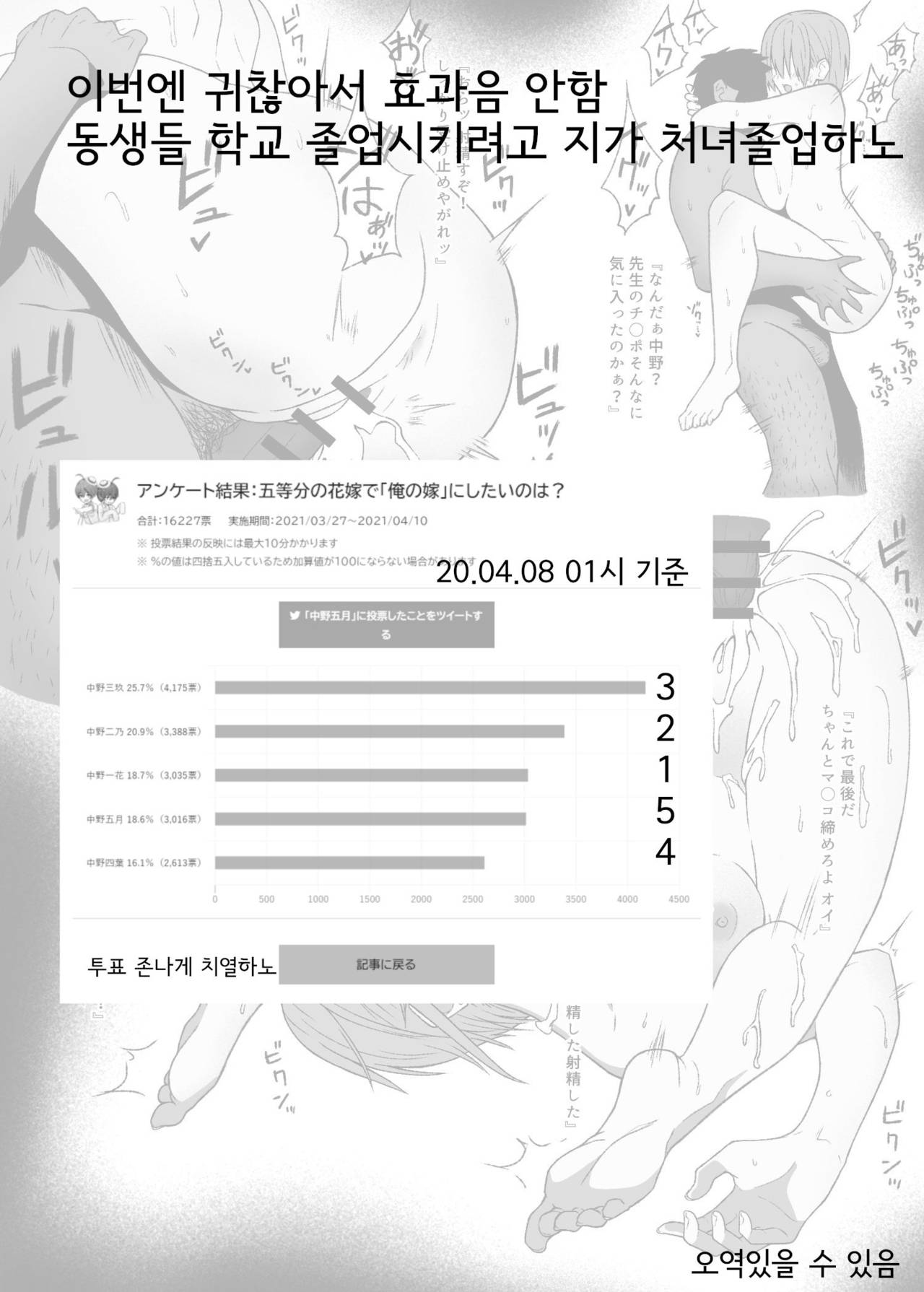 협박당해서... page 6 full