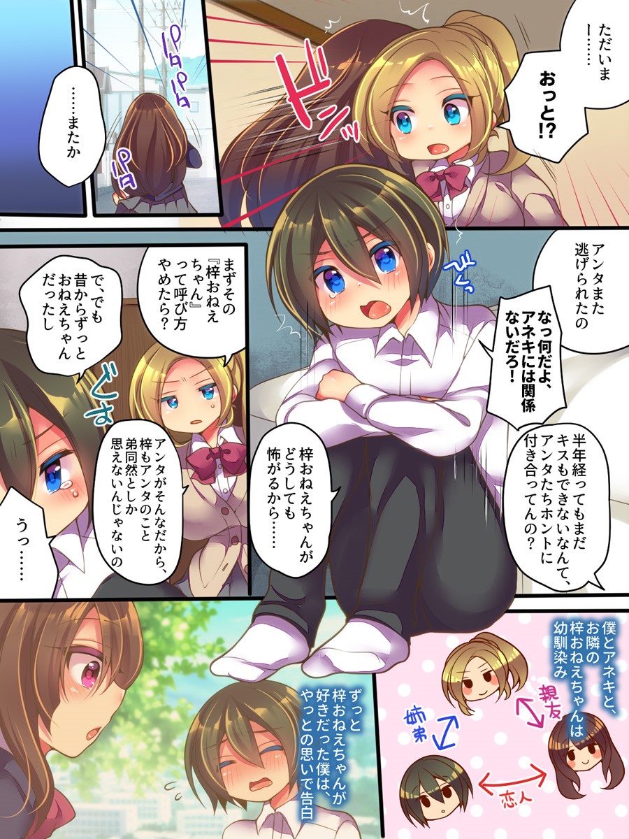 Ane One Sankaku SWAP page 3 full