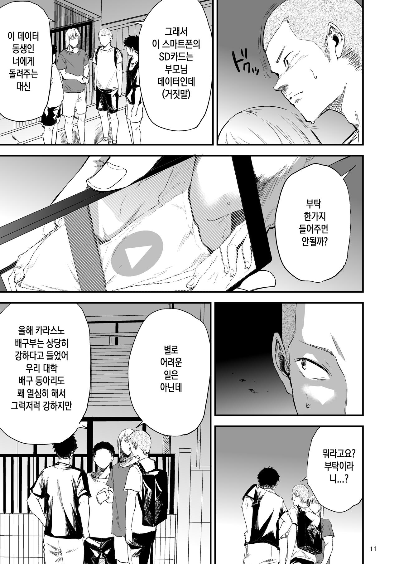 Saeko Nee-san ga Daigaku no Doukyuusei ni Itazura Sare Moteasobareru Hon 3 | 사에코 누나가 대학교의 동급생에게 못된 장난을 당하며 농락당하는 책 3 page 10 full