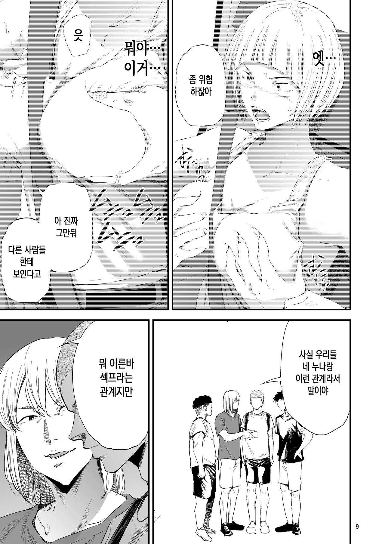 Saeko Nee-san ga Daigaku no Doukyuusei ni Itazura Sare Moteasobareru Hon 3 | 사에코 누나가 대학교의 동급생에게 못된 장난을 당하며 농락당하는 책 3 page 8 full