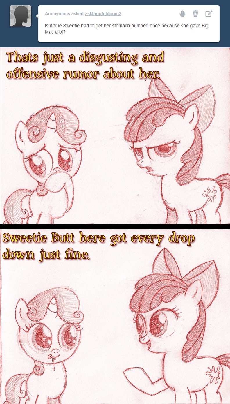 Ask Fapplebloom page 6 full
