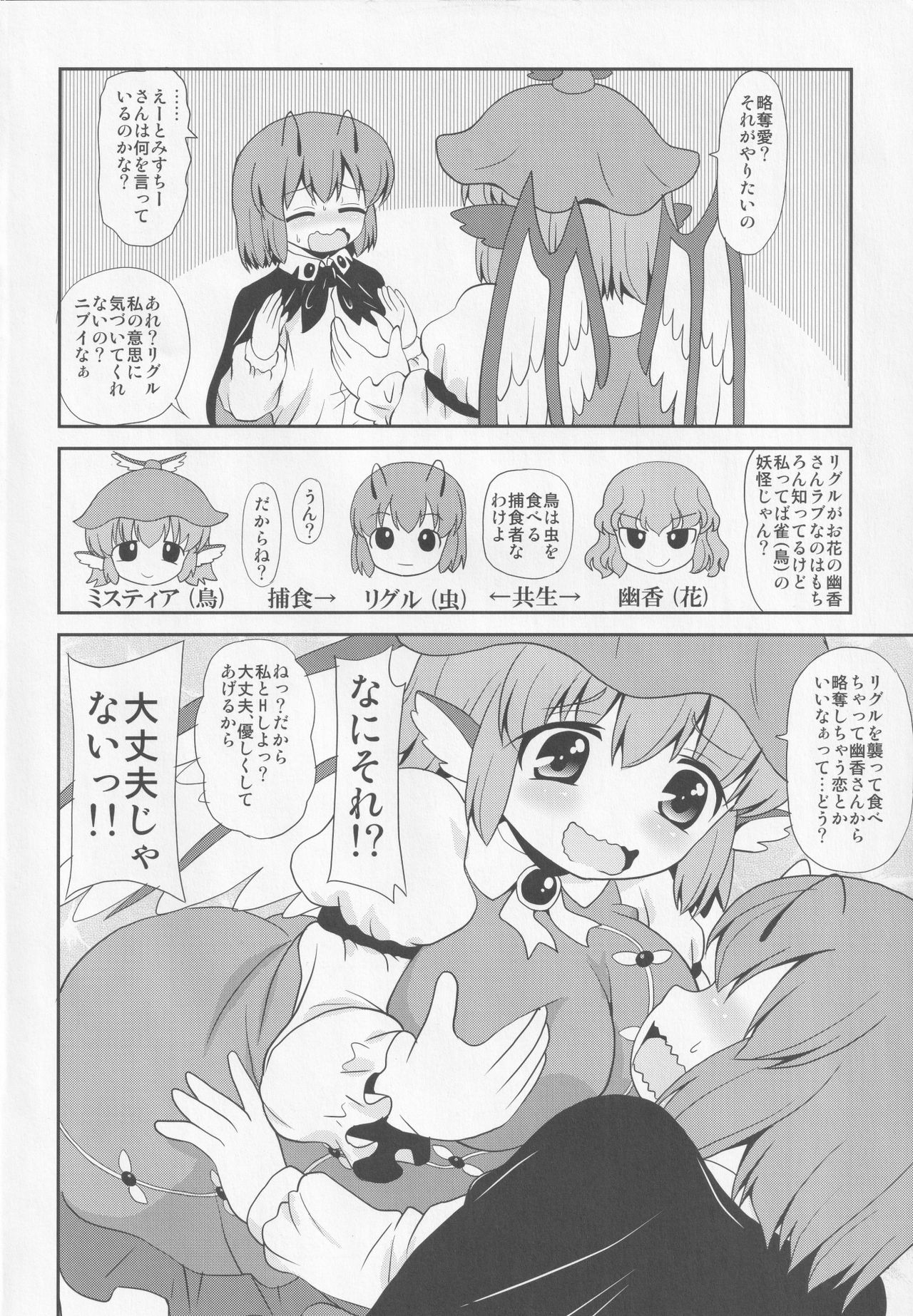 Yosuzume ha Hikaru Hotaru wo Hossuru ka page 3 full