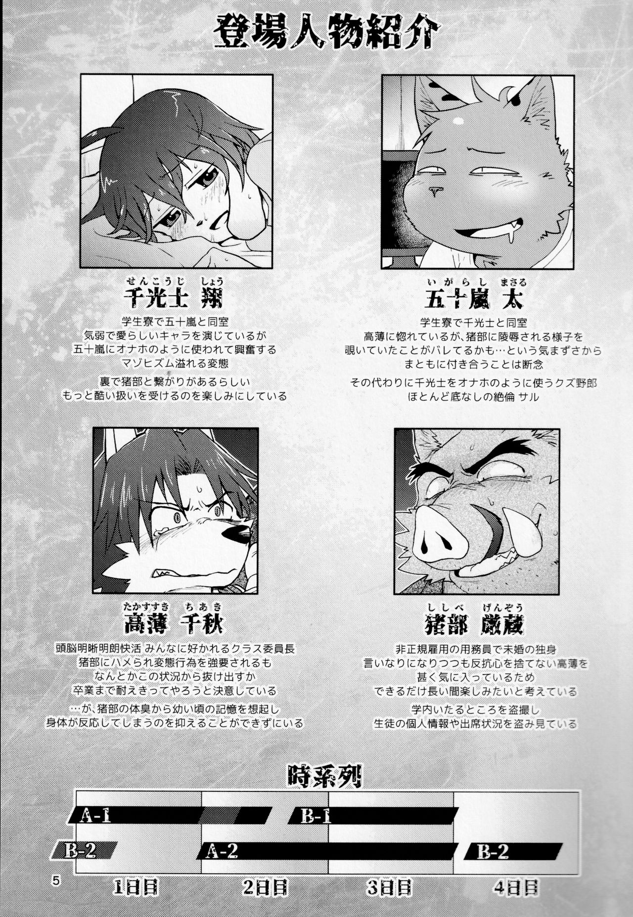 Sexual perversion B-2 page 4 full