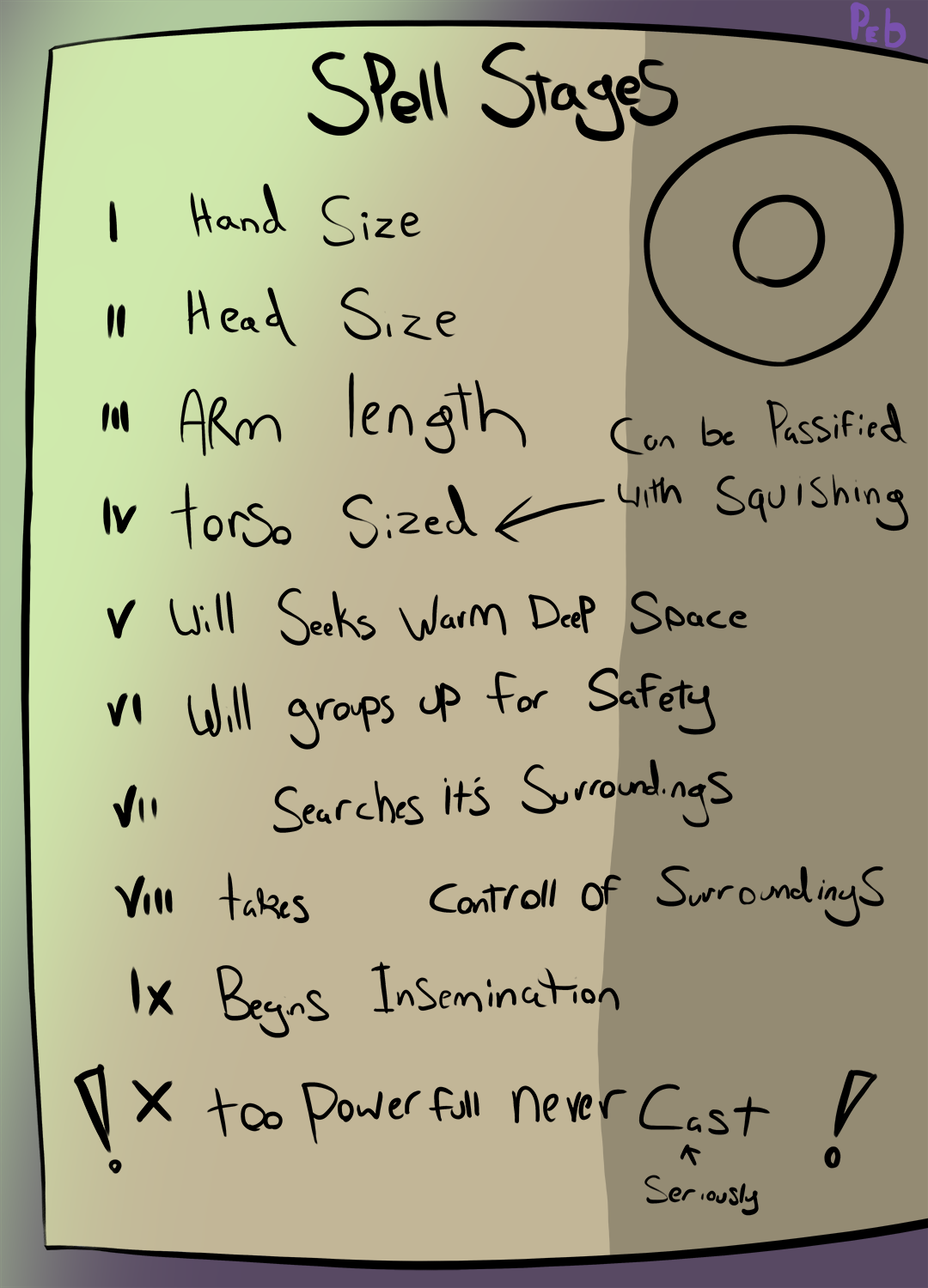 200 to 10,000 page 2 full