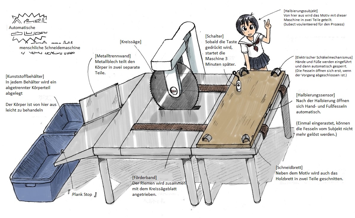 Zenjidou Ningen Setsudanki _ Fully Automatic Human Cutting Machine german page 2 full