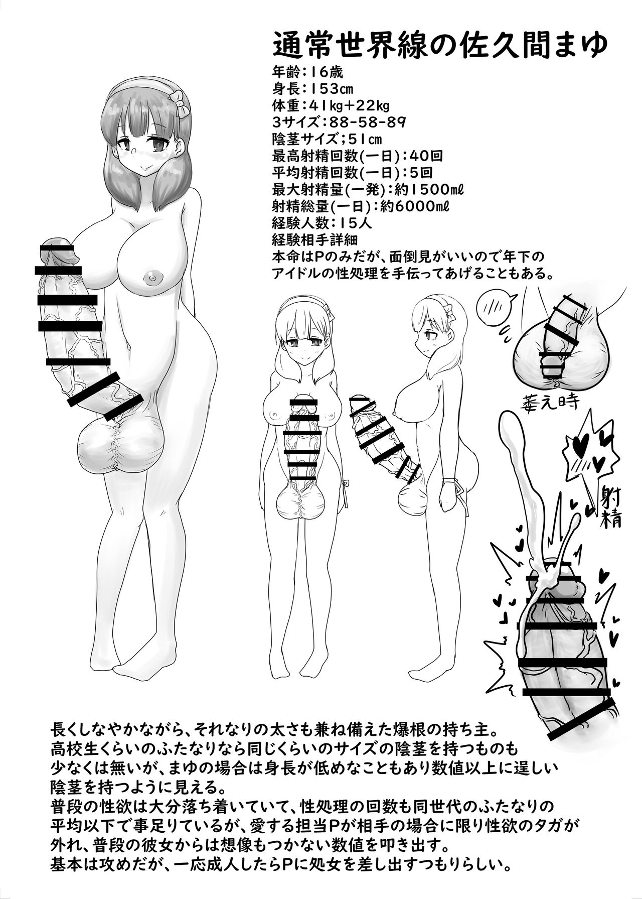 Chōkon Chōchichi Sekai-sen no Aidoru Meikan page 3 full