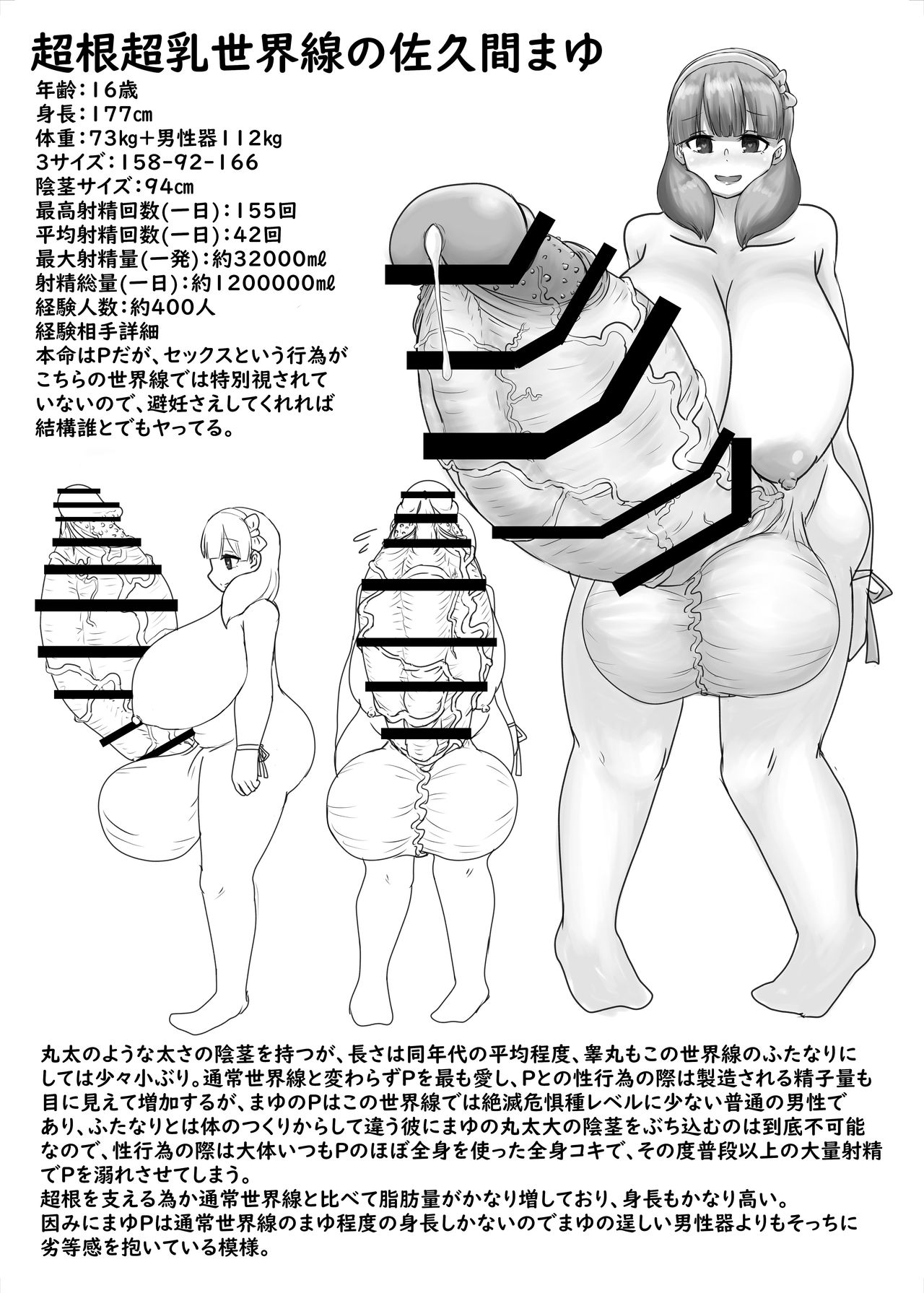 Chōkon Chōchichi Sekai-sen no Aidoru Meikan page 4 full