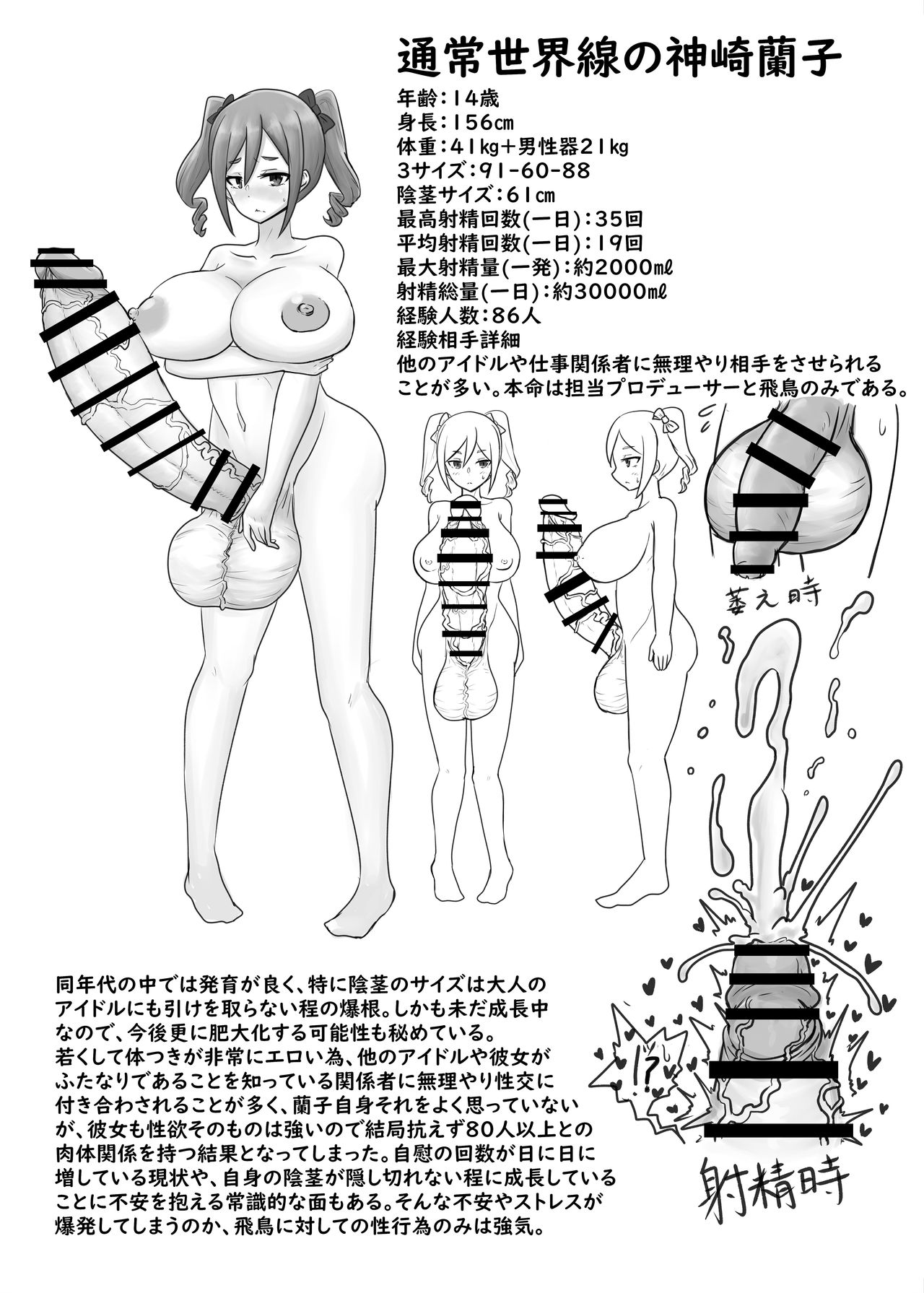 Chōkon Chōchichi Sekai-sen no Aidoru Meikan page 9 full