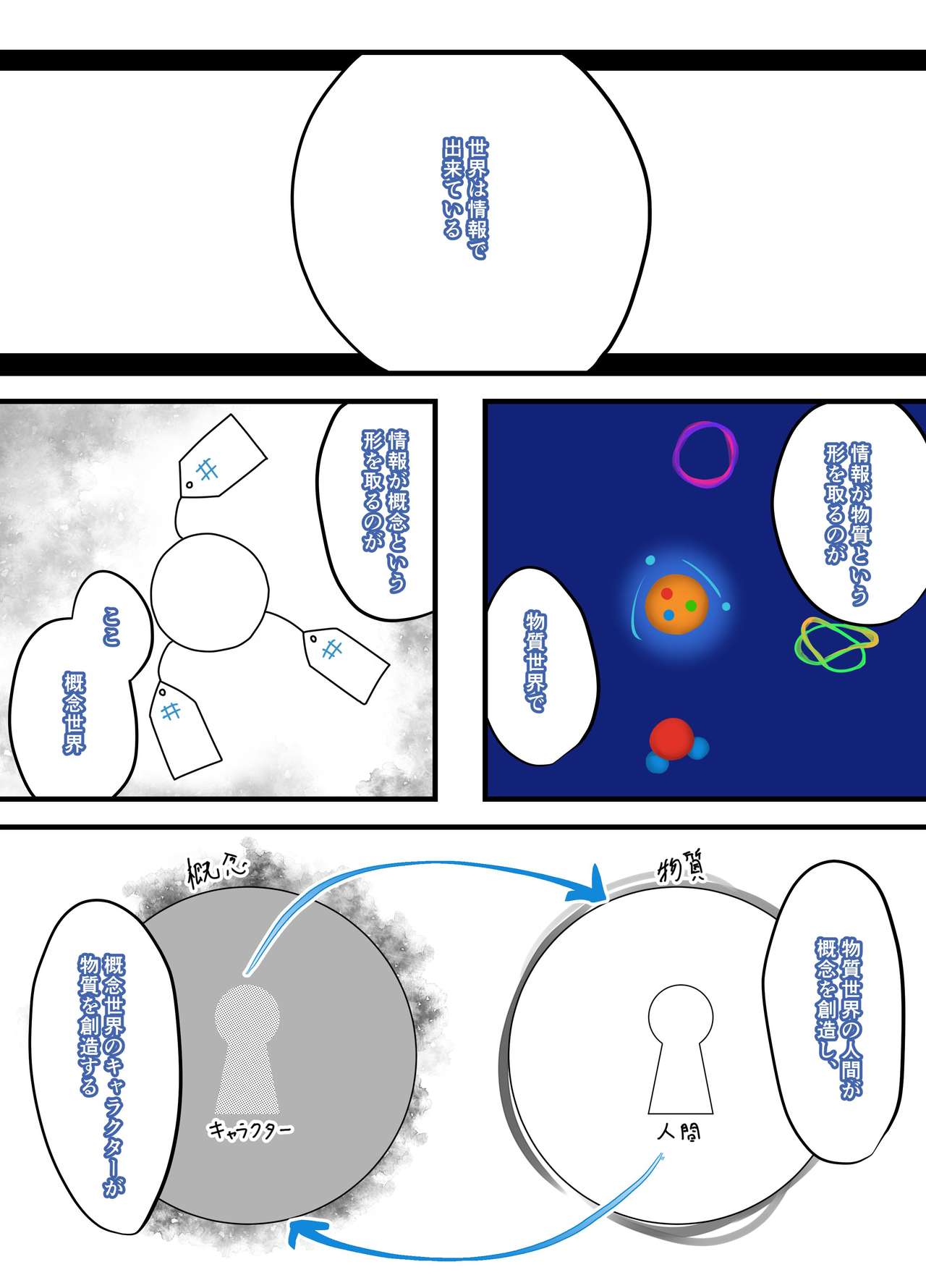 秘密 page 2 full