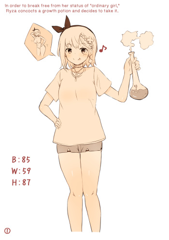 Ryza ga Nice Body ni Naru Kusuri o Nondara Yosou Ijou ni Seichou shite shimatta E cover