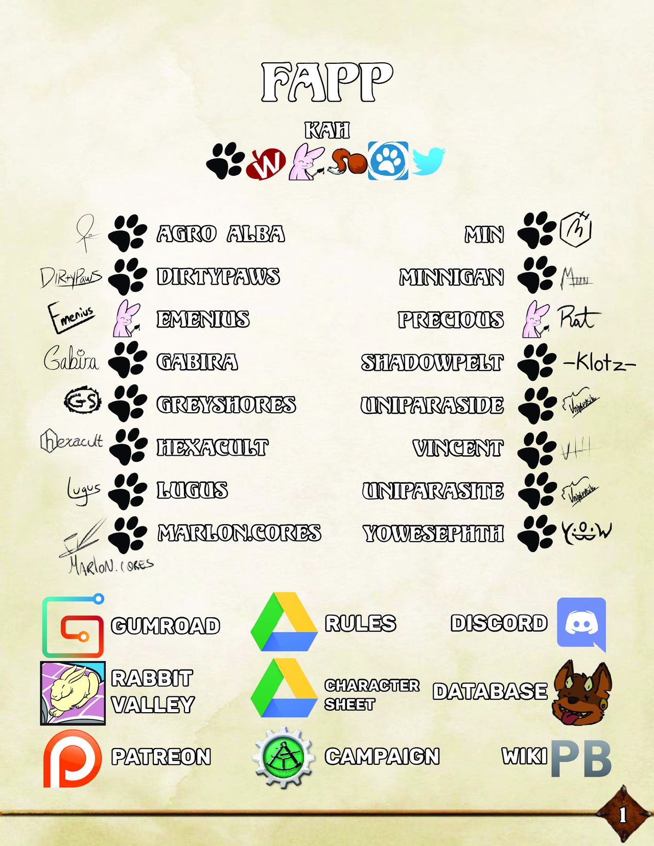 Advanced Fapp page 2 full