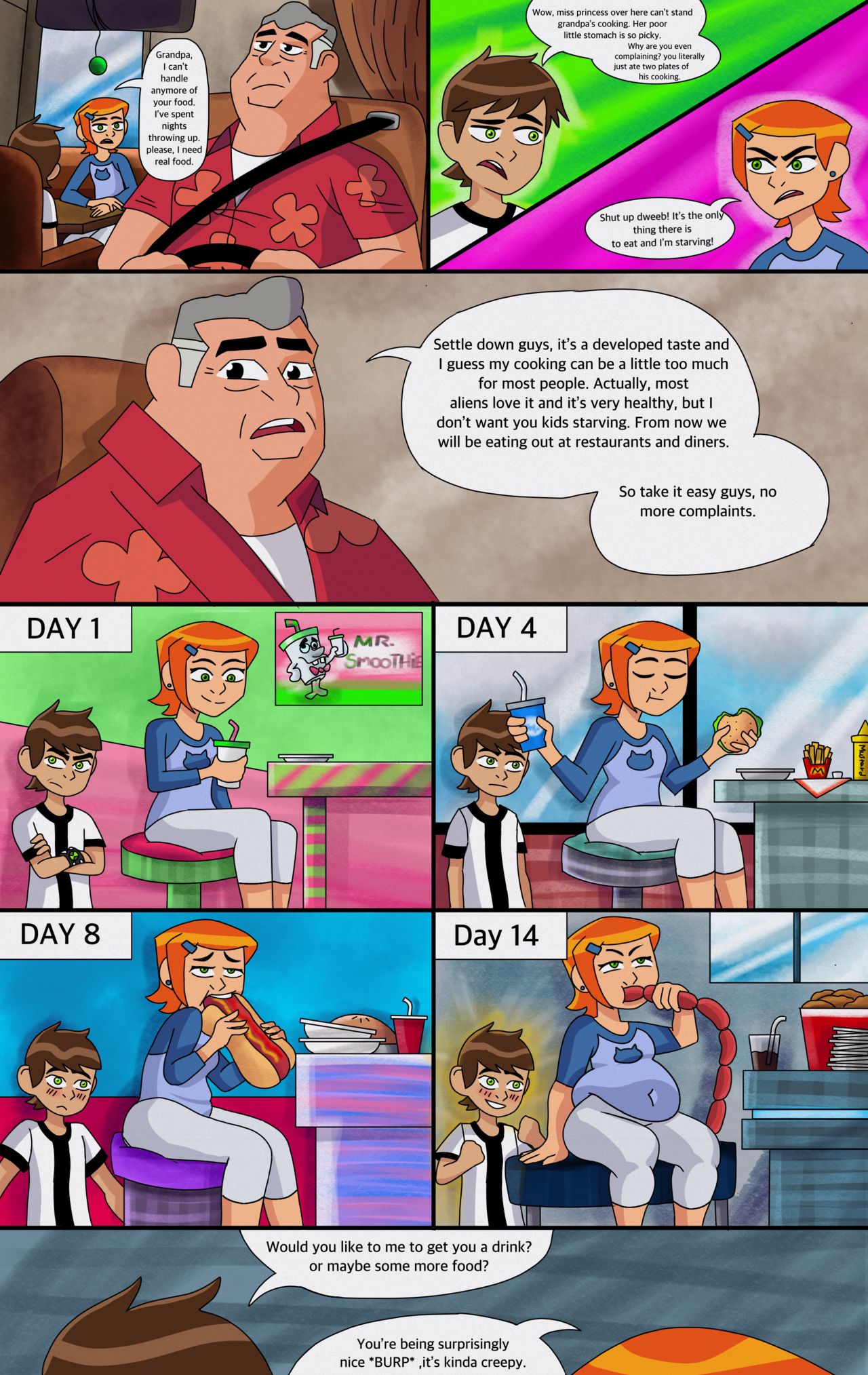 Gwen’s Gain Comic page 3 full