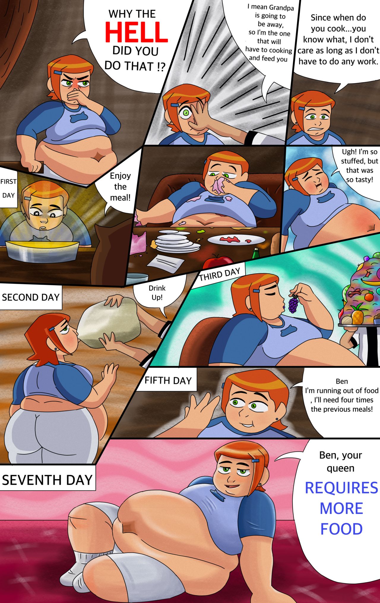 Gwen’s Gain Comic page 6 full