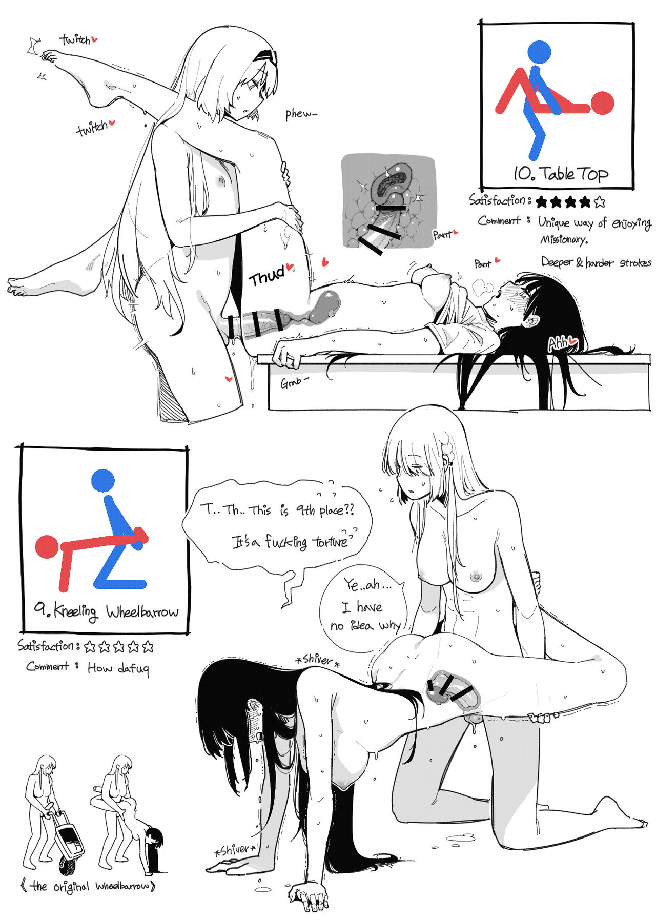 Sex Position 2 page 2 full