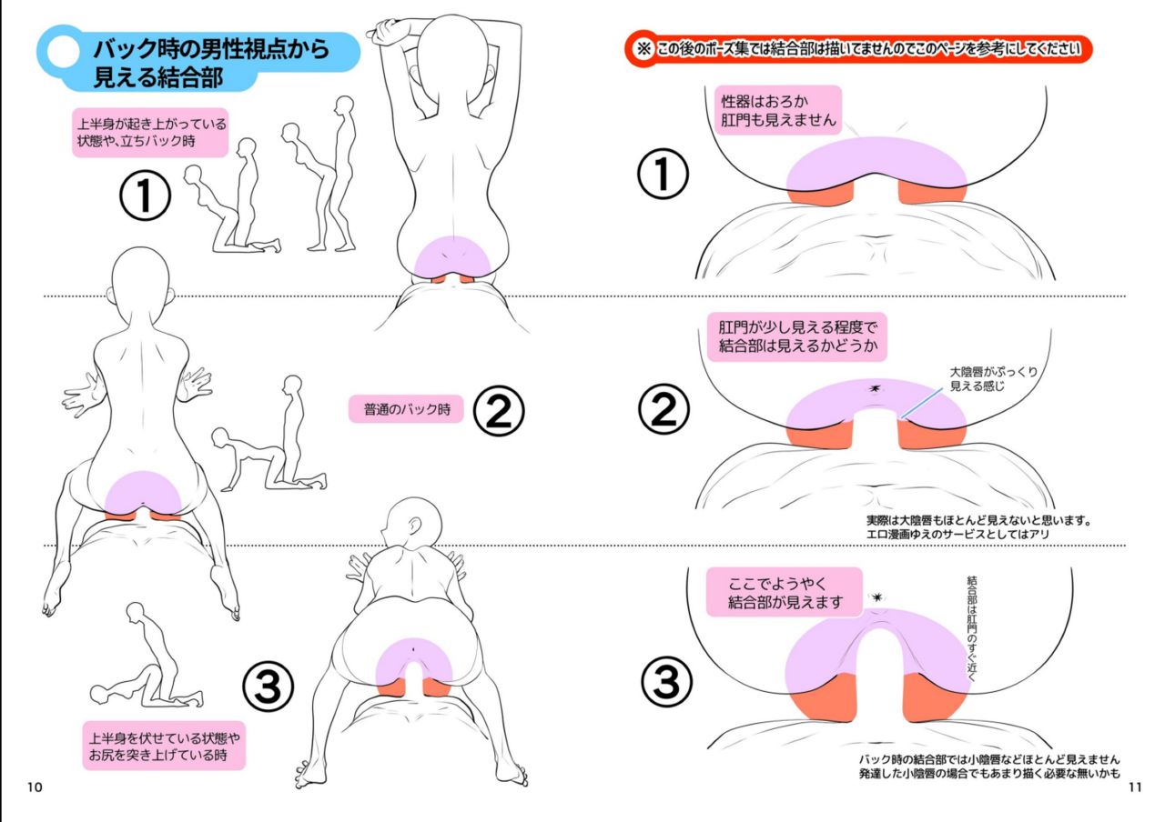 Tutorials and Poses for Hentai 1 - Doggy Style page 7 full