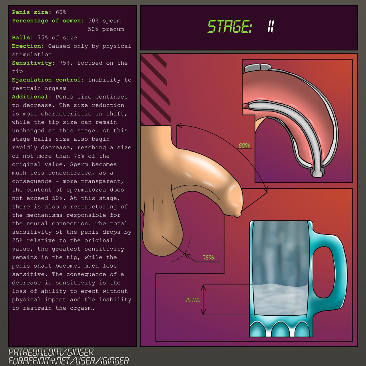 Ginger's Transformation page 5 full