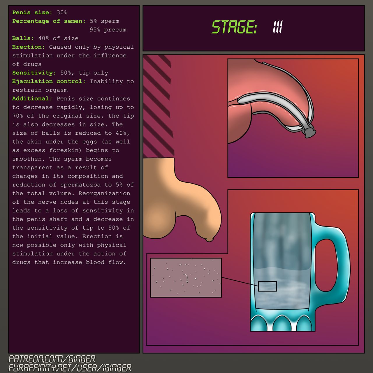 Ginger's Transformation page 7 full