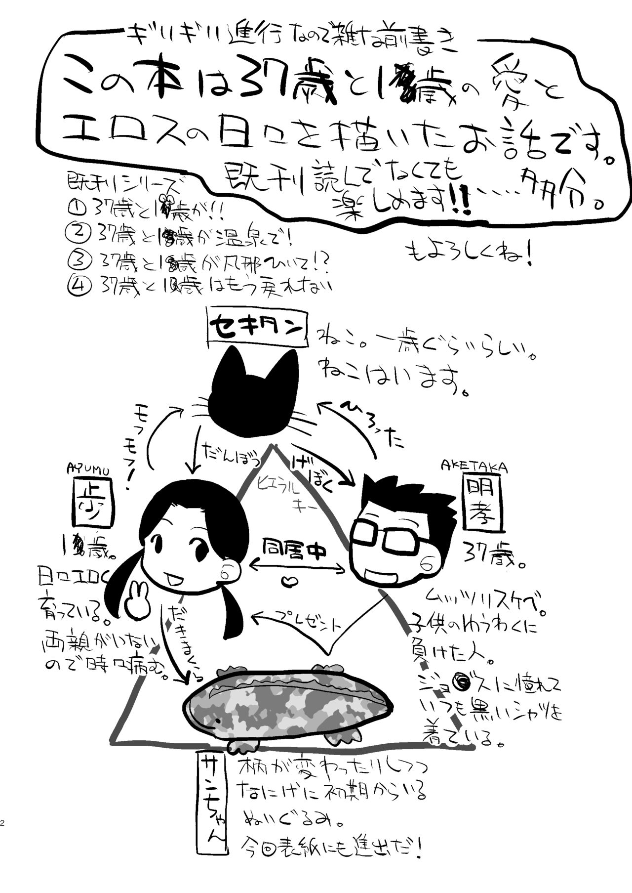 37-sai to 1X-sai no A-Kankaku Kaihatsu Nisshi page 3 full