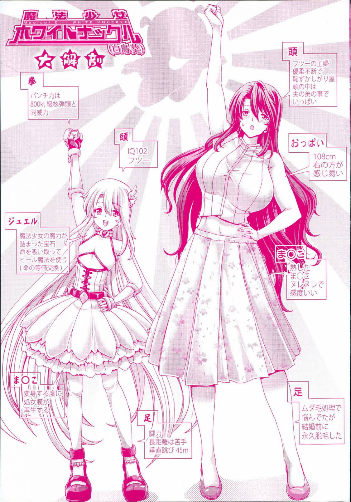 Mesuochi Z ~Kyousei Ninkatsu Haigou Zukan~ | Проституция невероятна Ch. 1-4 page 2 full