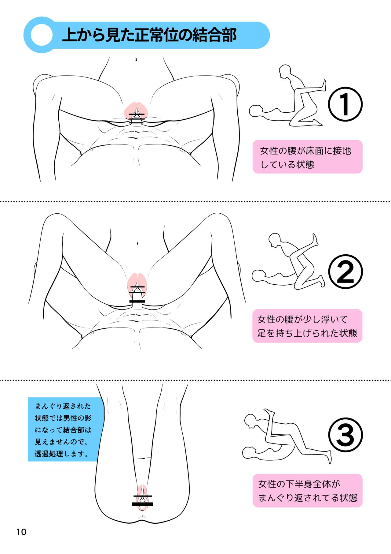 Tutorials and Poses for Hentai 2 - Missionary page 10 full