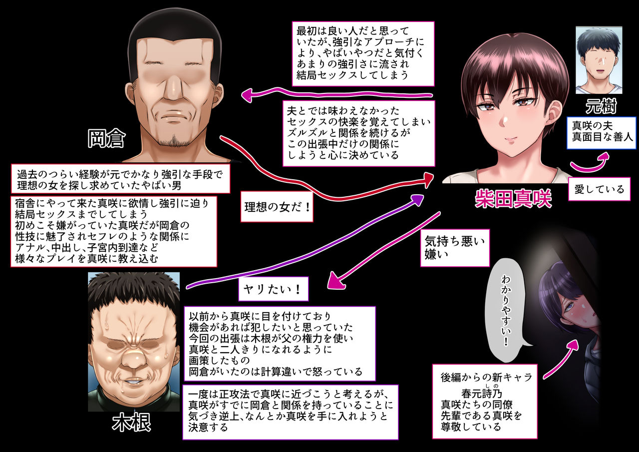 Risou no Onna wa Omae no Tsuma  Kouhen page 4 full