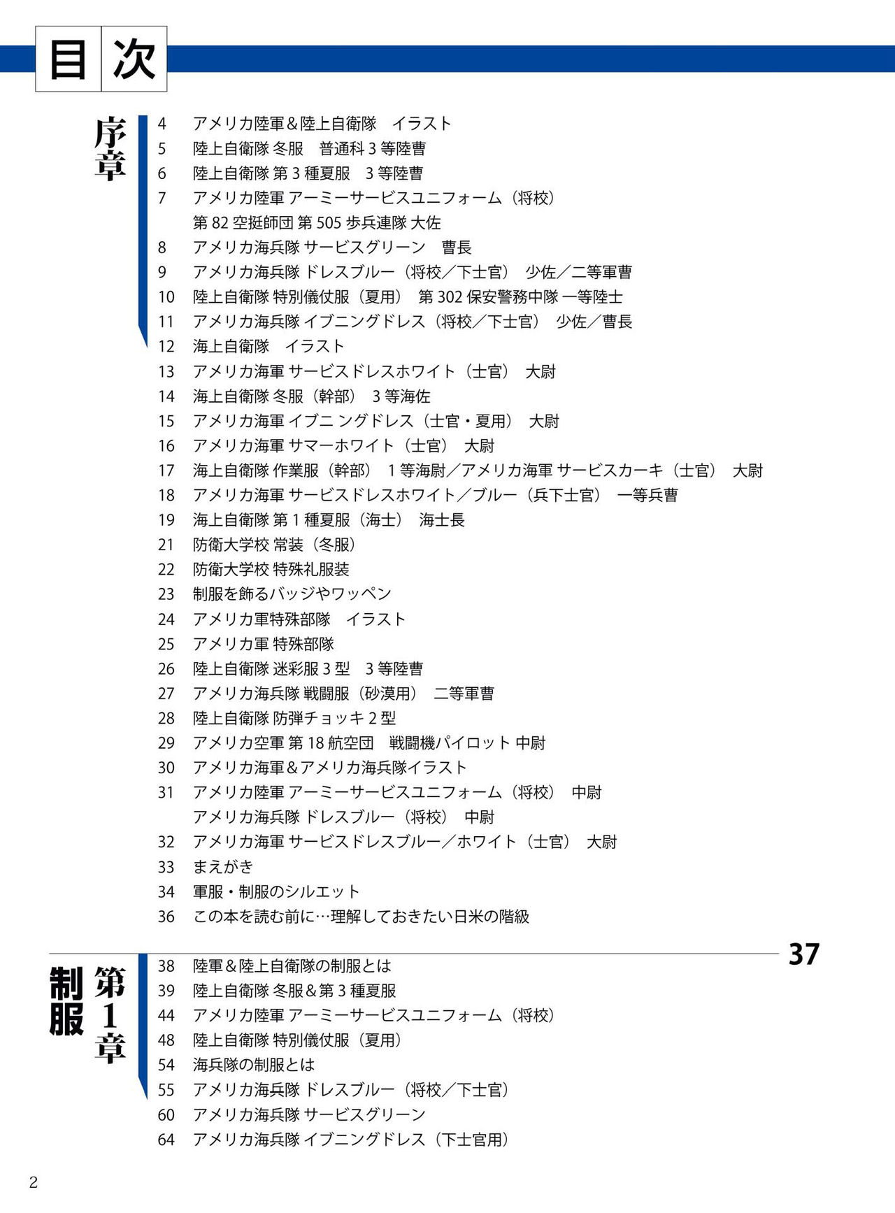 How to draw military uniforms and uniforms From Self-Defense Forces page 5 full