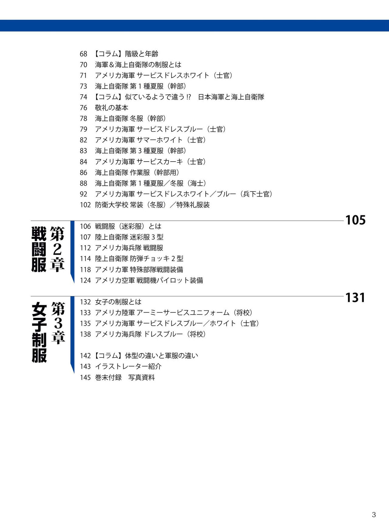 How to draw military uniforms and uniforms From Self-Defense Forces page 6 full
