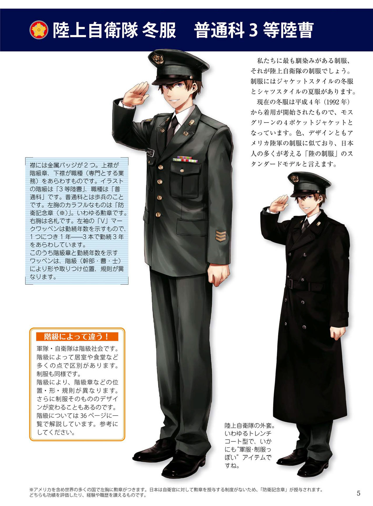 How to draw military uniforms and uniforms From Self-Defense Forces page 8 full