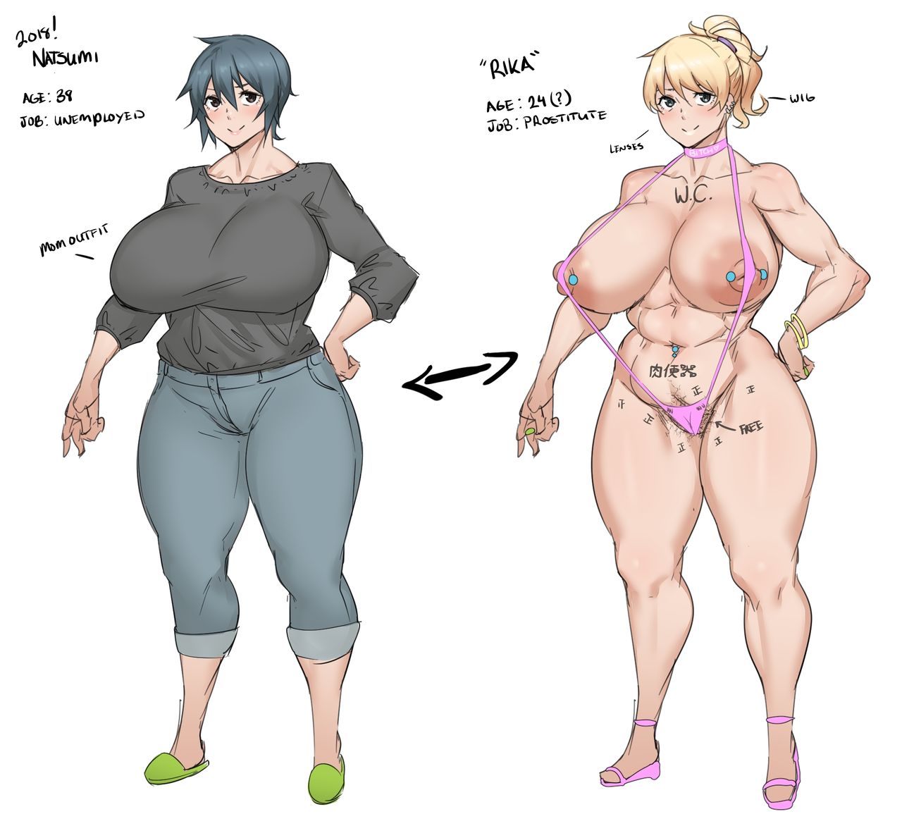 NDC - Patreon page 2 full