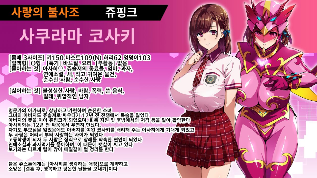 Juukon Sentai Juusoldier. Intro~part.2, part4 page 8 full