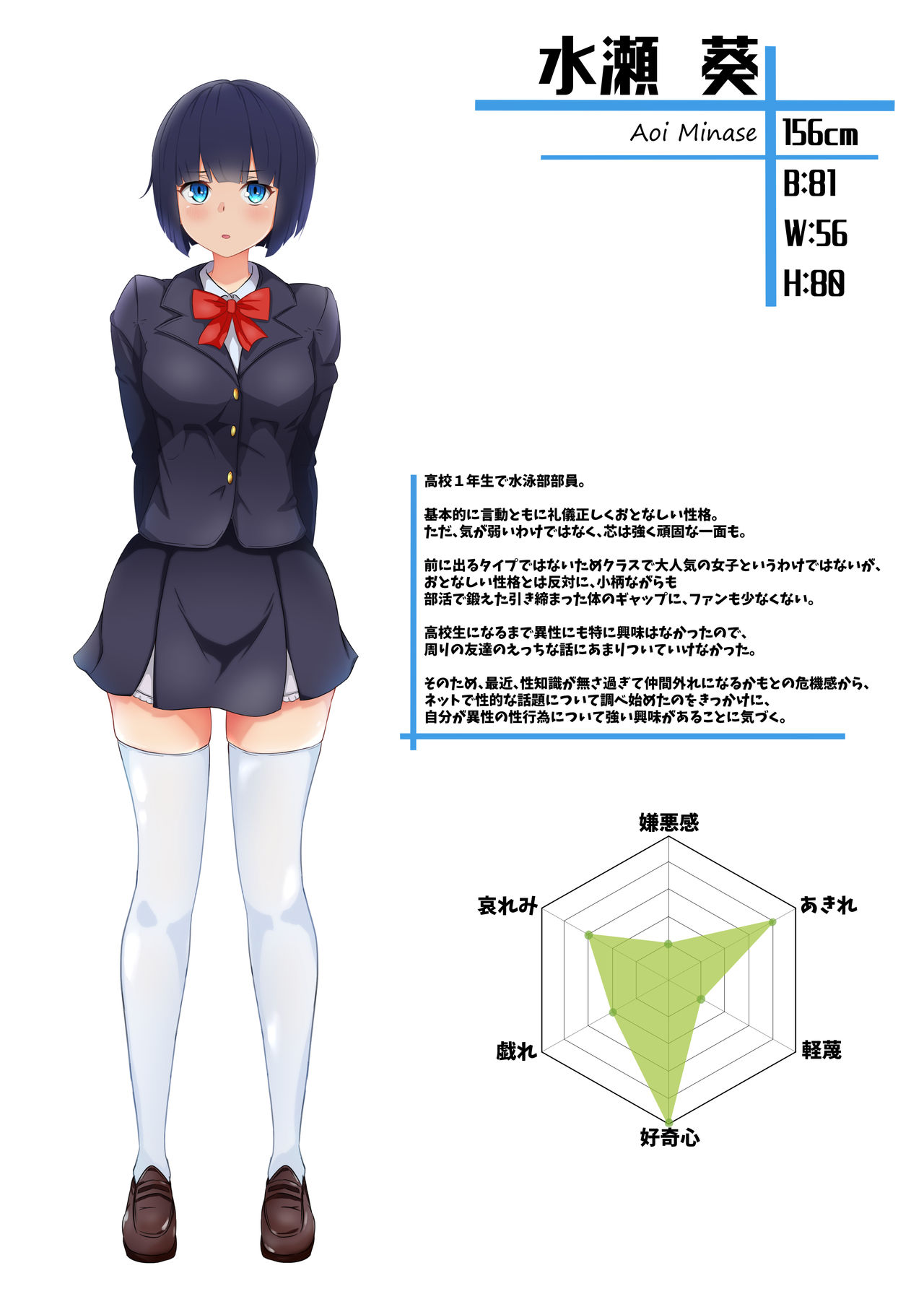 Bukkake minuki Girl ~Suieibu JK Hen～ page 5 full