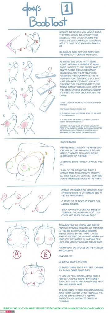 Artworks and Misc Content   - Tutorials cover