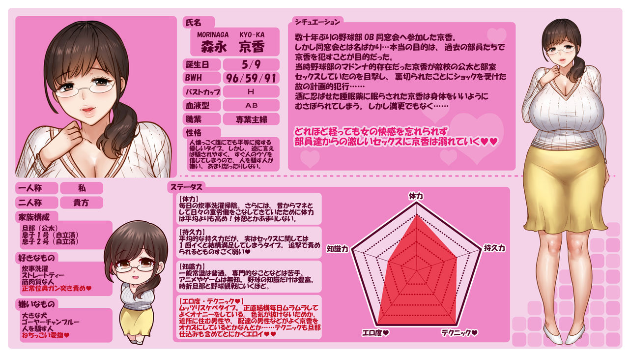 Jimi na Hitozuma no Egetsunai Bakunyuu page 2 full