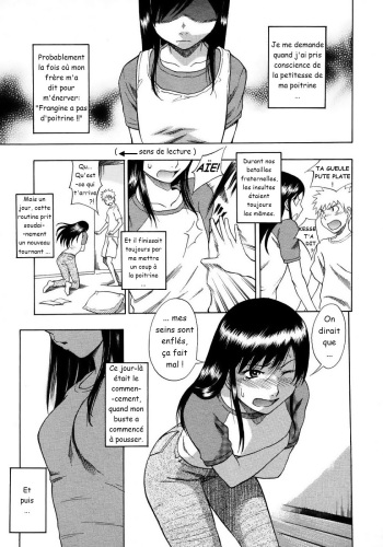 Tiny Boobs, Giant Tits History cover