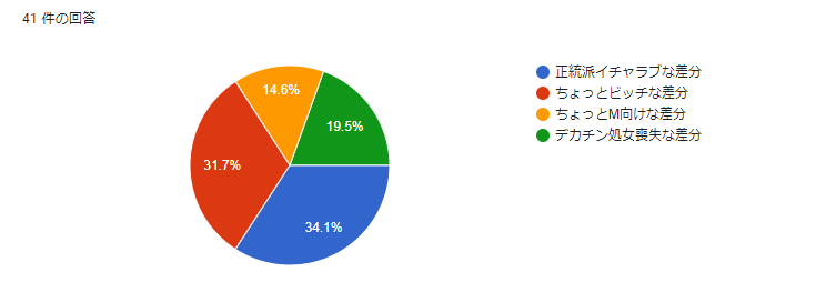 Ultimate Madoka Collection page 7 full