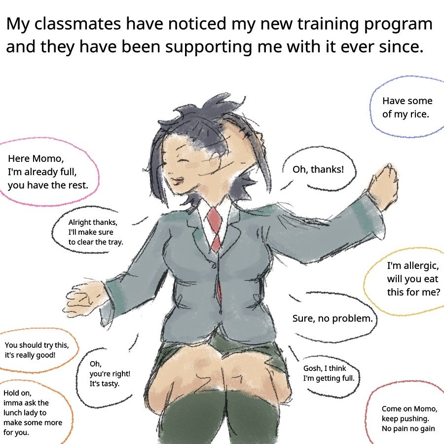 My hero Academia Weight Gain page 3 full