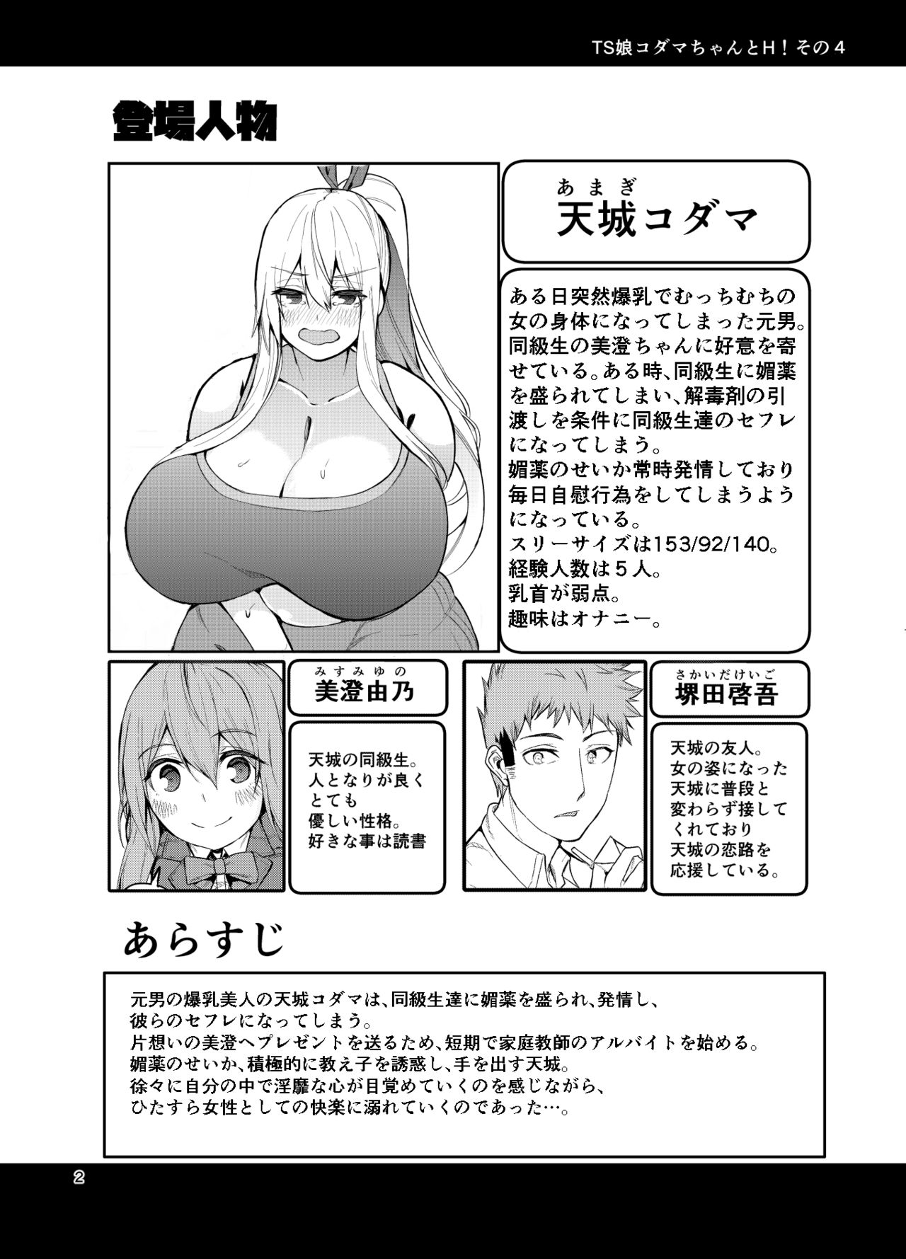 TS Musume Kodama-chan to H! Sono 4 | TS Girl Kodama-chan and Ecchi! Part 4 page 3 full