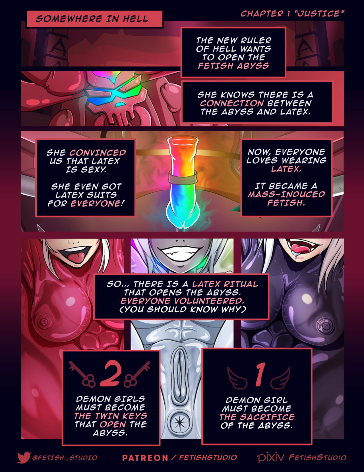 HELLTAKER LATEX | Chapter 1: Justice ラテックス page 2 full