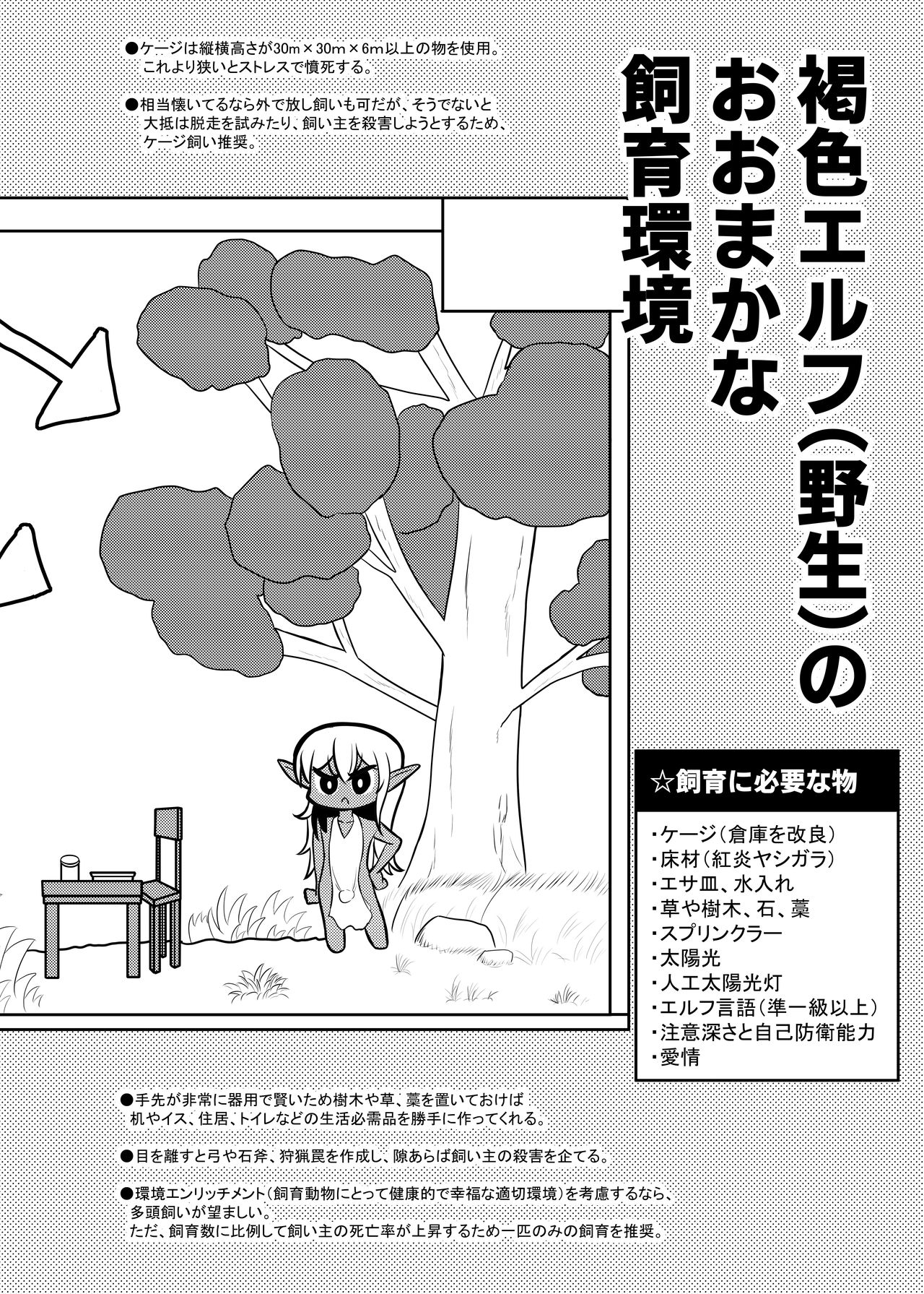 Kasshoku Elf-kun no Kaikata page 6 full
