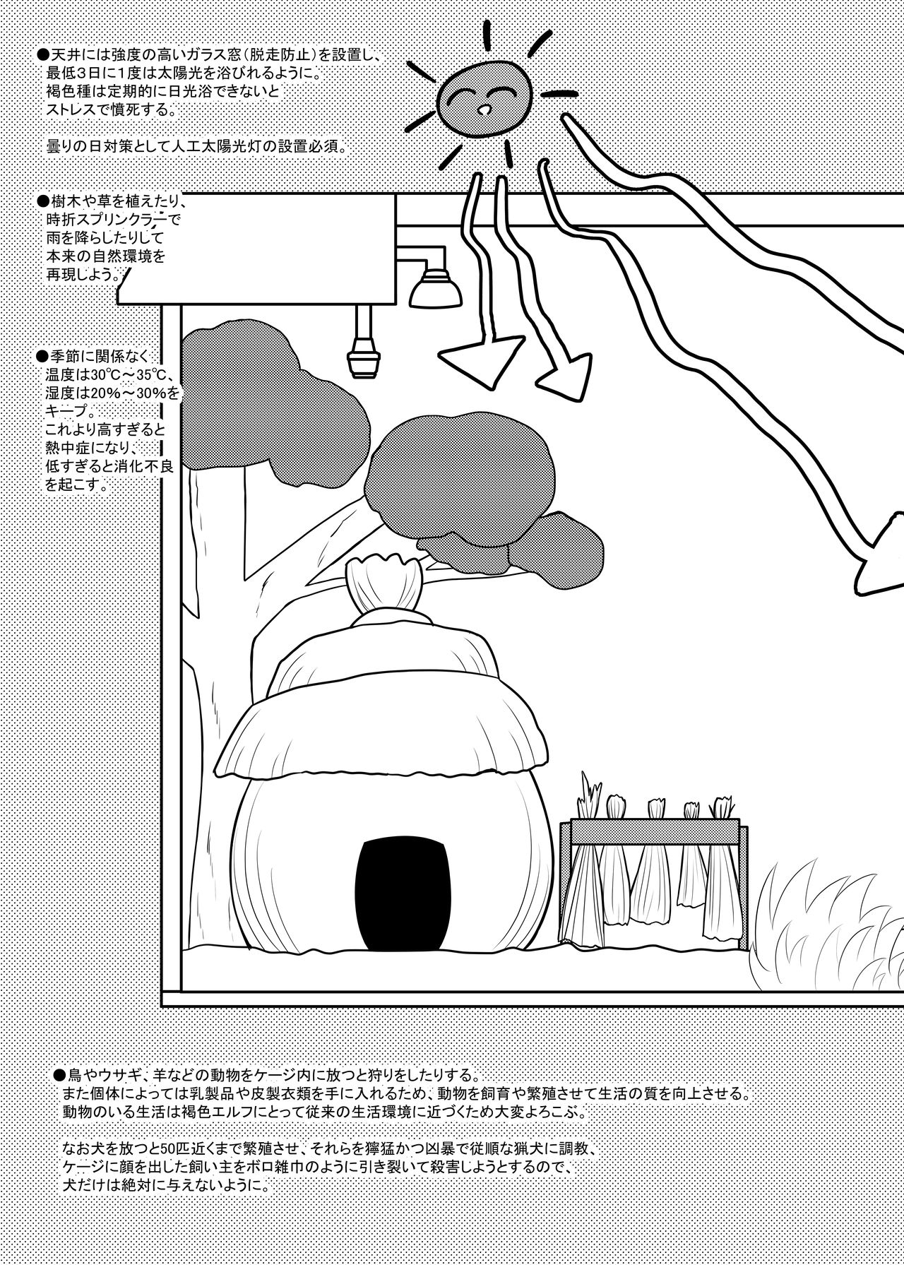 Kasshoku Elf-kun no Kaikata page 7 full